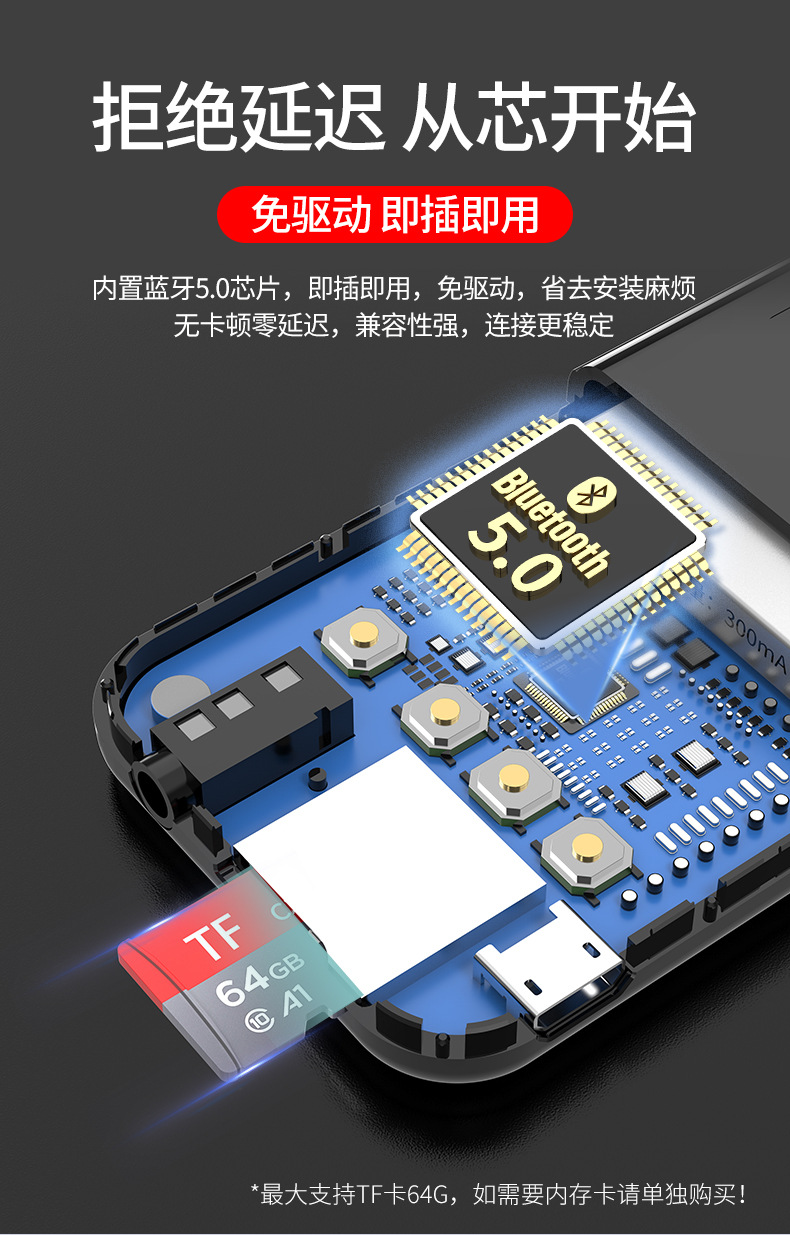 Bộ Chuyển Đổi Âm Thanh Bluetooth 5.0 | BigBuy360 - bigbuy360.vn