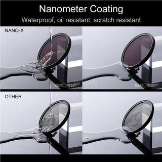 K&F CONCEPT 67mm Ultra-thin Adjustable Variable Neutral Density ND Filter Fader ND2-ND32 for Camera Lens for Canon Sony Nikon Cameras