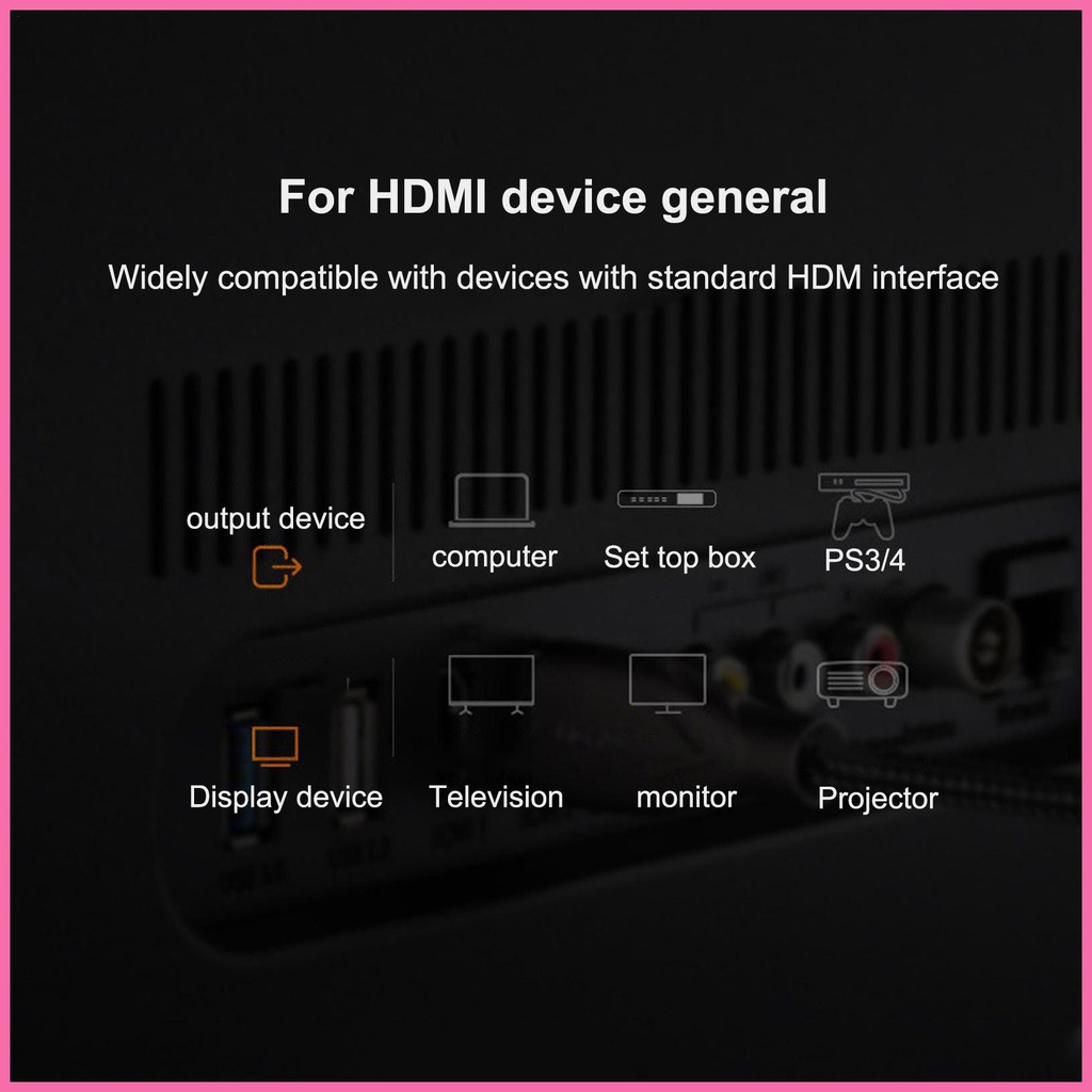 Dây Cáp Máy Tính Tốc Độ Cao Hdmi 2.1 3D HD Cho HD TV BOX PS3PS4 1m 8K 60Hz 4K 120HzHDMI-compatible
