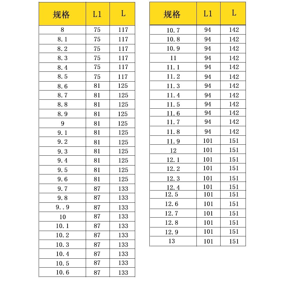 Bộ Mũi Khoan Xoắn m35 Bằng Hợp Kim Nhôm Đồng Chuyên Dụng