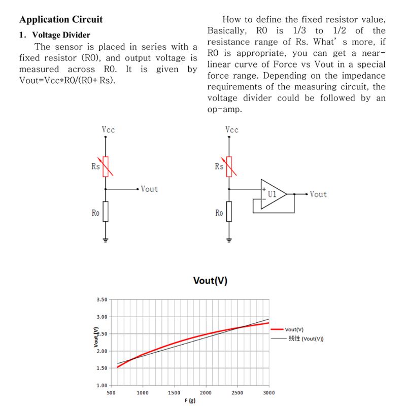 Cảm Biến Áp Suất Cao Linh Hoạt Thông Minh
