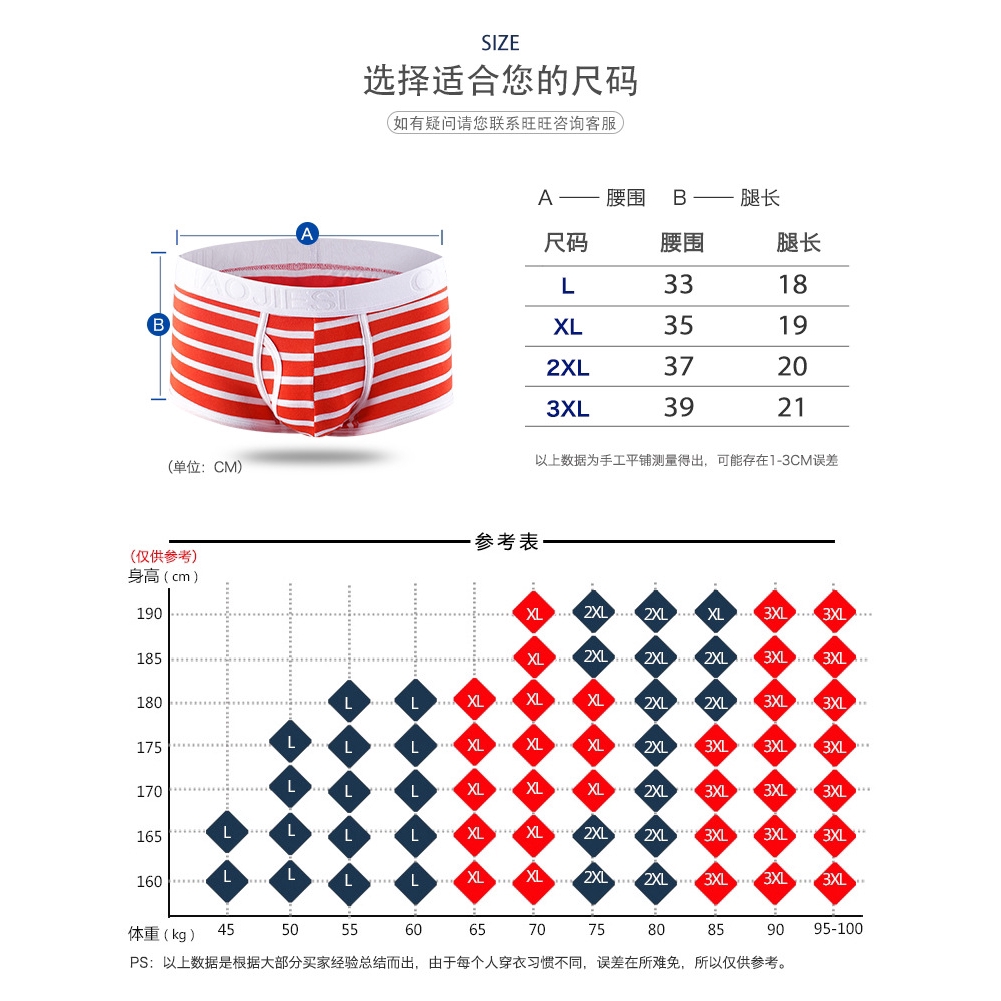 Quần Lót Boxer Cotton Lưng Thấp Kẻ Sọc Trẻ Trung Nam Tính