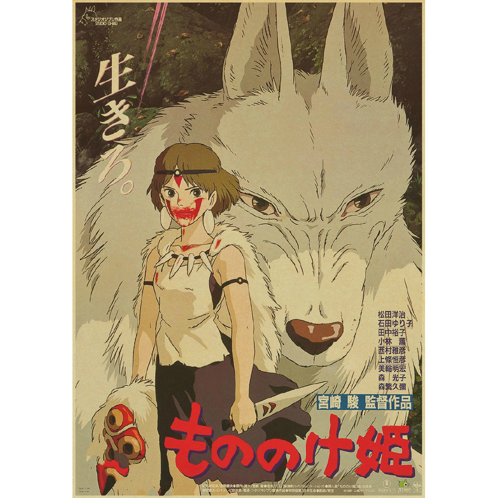 Poster Phim Hoạt Hình Totoro Trang Trí Nội Thất