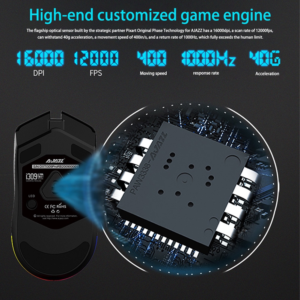 Chuột máy tính không dây i309Pro 2.4G 16000DPI PAW3338 8 nút bấm có đèn LED