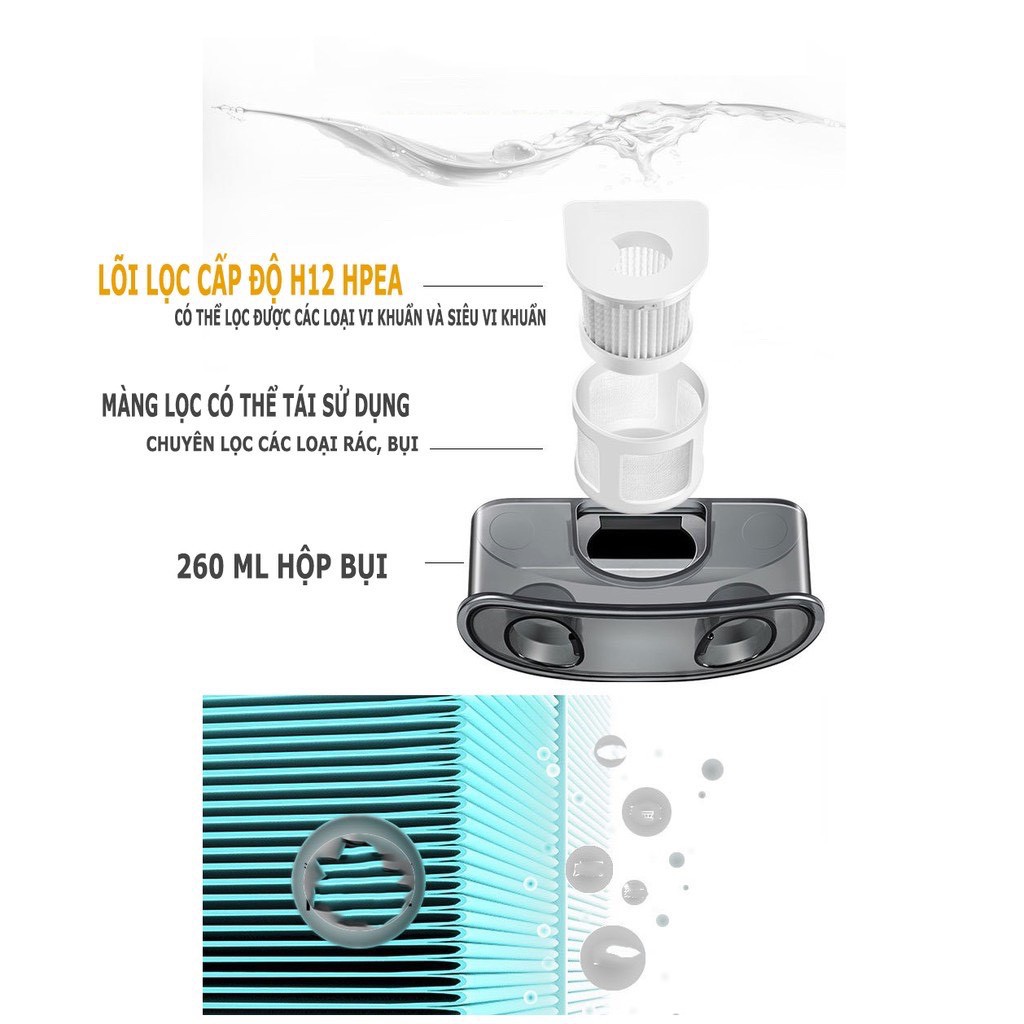 MÁY HÚT BỤI Giường Nệm SONGZHI -DIỆT KHUẨN BẰNG TIA UV DIỆT ĐẾN 99,9%Vi Khuẩn-THỔI HƠI NÓNG >50độ