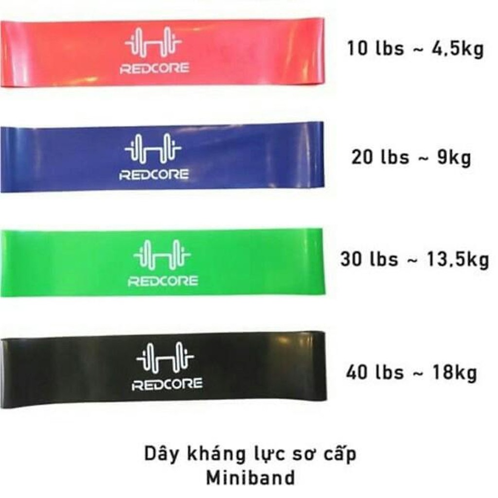 Bộ 4 Dây Miniband Kháng Lực Redcore SP091 Tập Gym,Yoga Cho Nam Và Nữ (Hàng Xịn Nhập Khẩu)