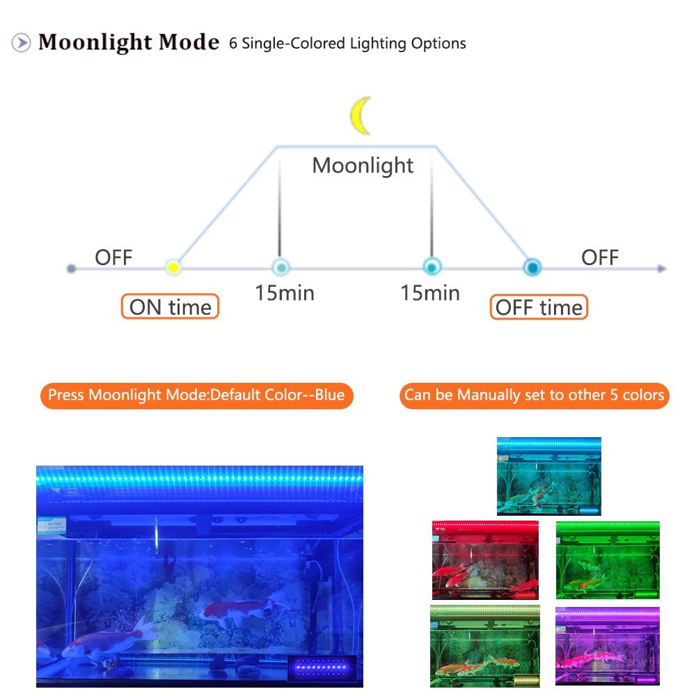 Đèn Led Thủy Sinh W-RGB Hẹn Giờ Thông Minh SkyLed Ver 2.0