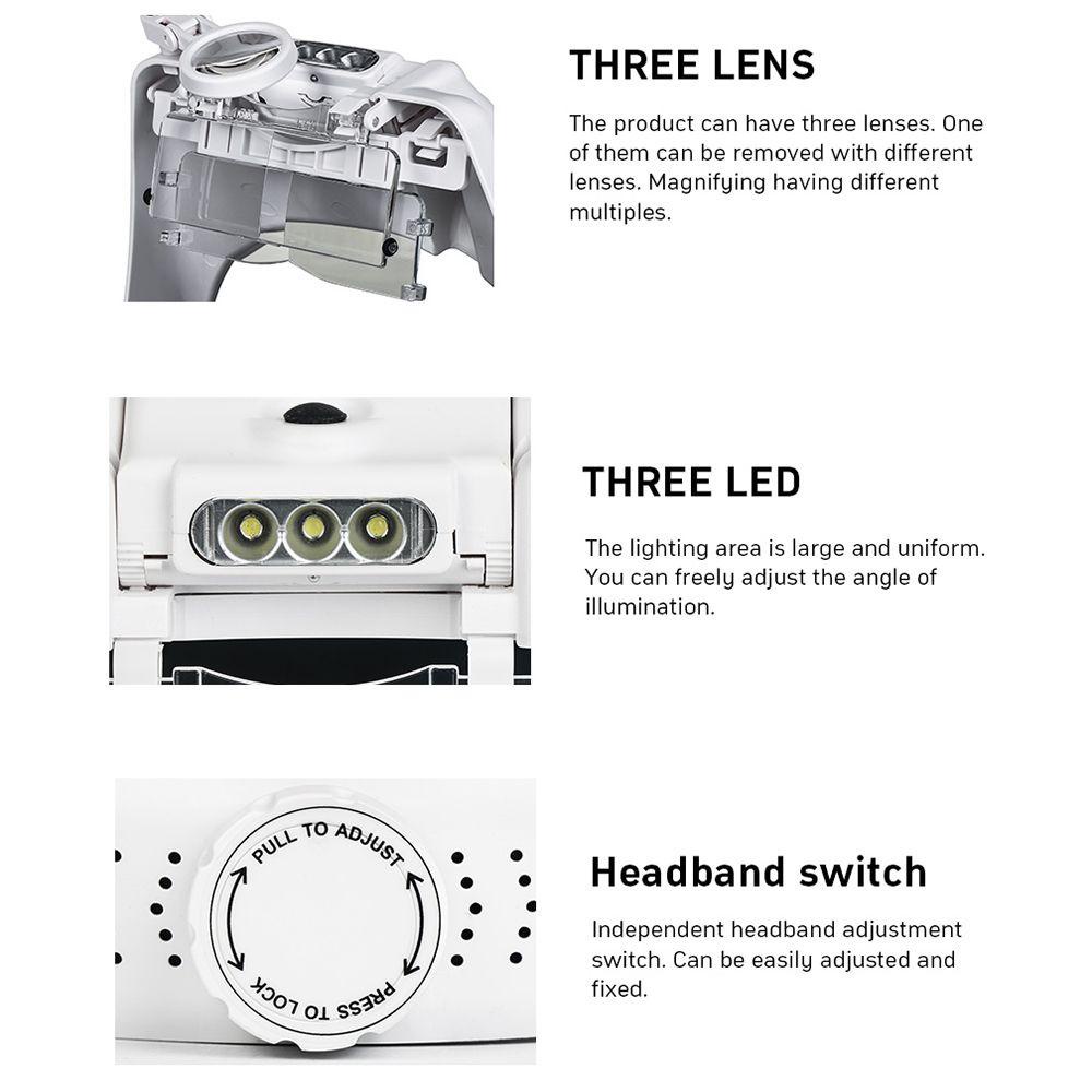 GOGOUP Kính Lúp Đeo Trán Có Đèn LED Có Thể Sạc Lại Bằng Cổng USB Chuyên Nghiệp Dùng S