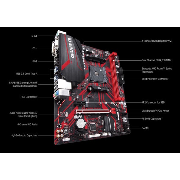 Bo Mạch Chủ Gigabyte GA-B450M Gaming - KHÔNG HỘP