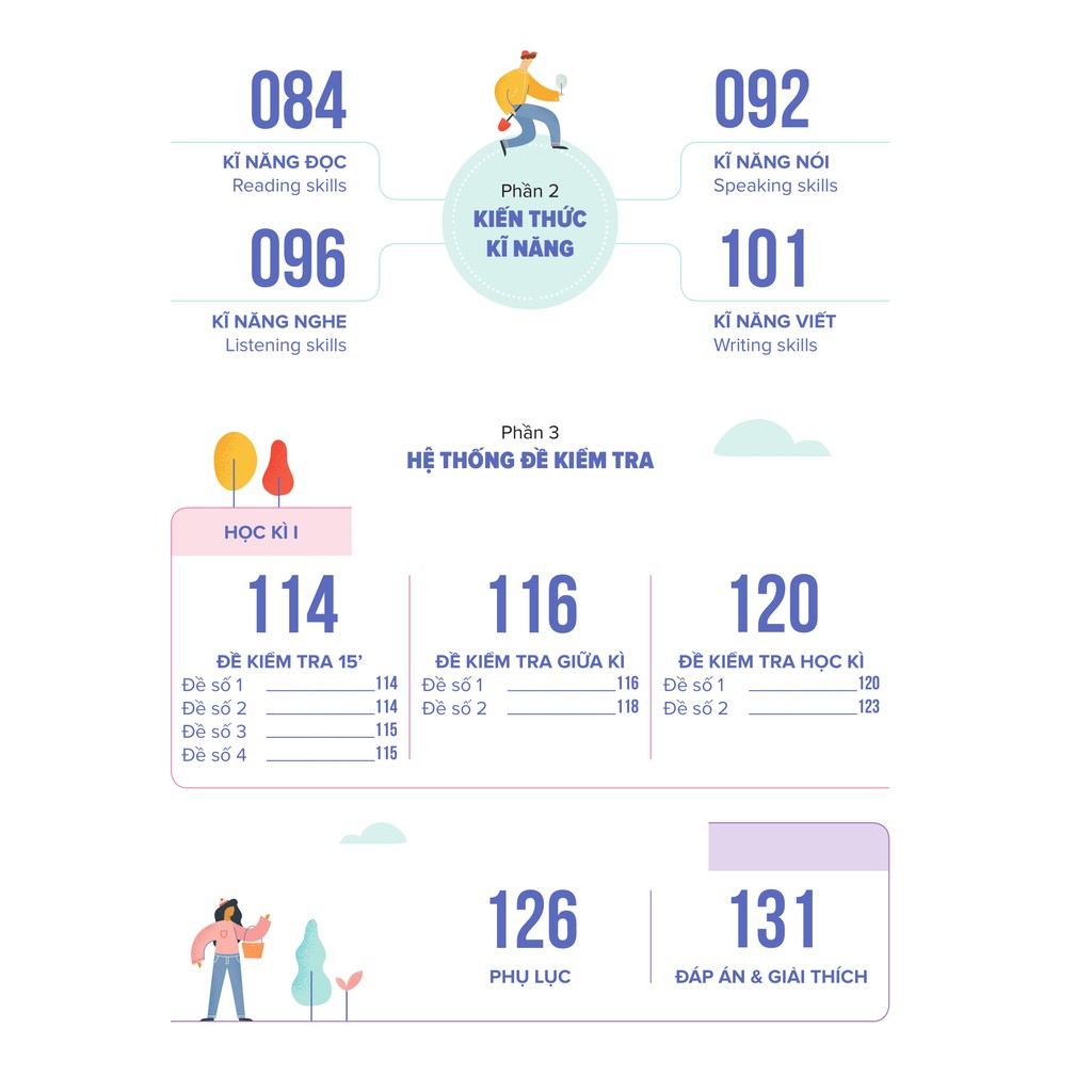 Sách - Bí quyết tăng nhanh điểm kiểm tra Tiếng Anh 6 tập 2 | BigBuy360 - bigbuy360.vn