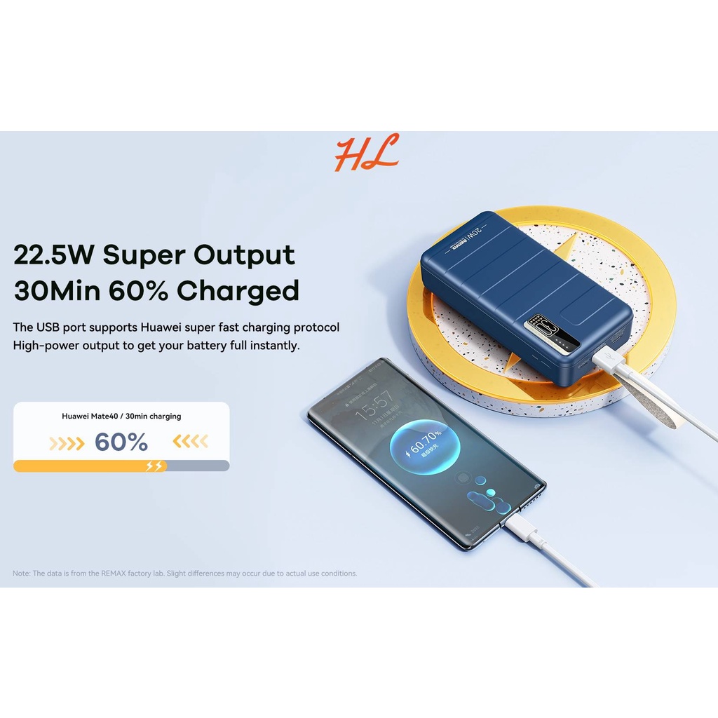 Pin Dự Phòng Remax RPP-506 30000mAh - Sạc Nhanh QC 22.5W, PD 20W, VOOC 2.0 - BH 12 Tháng - Hunglongpc