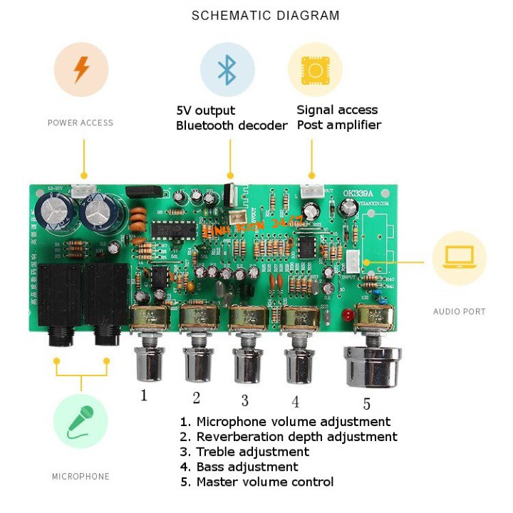 Combo Mạch Echo Khuếch Đại Micro Karaoke Tạo Vang PT2399 - OK339 Kèm Biến Áp Đối Xứng 12V 3A