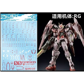 Decal nước RG /144 Gundam 00 Raiser Trans Am