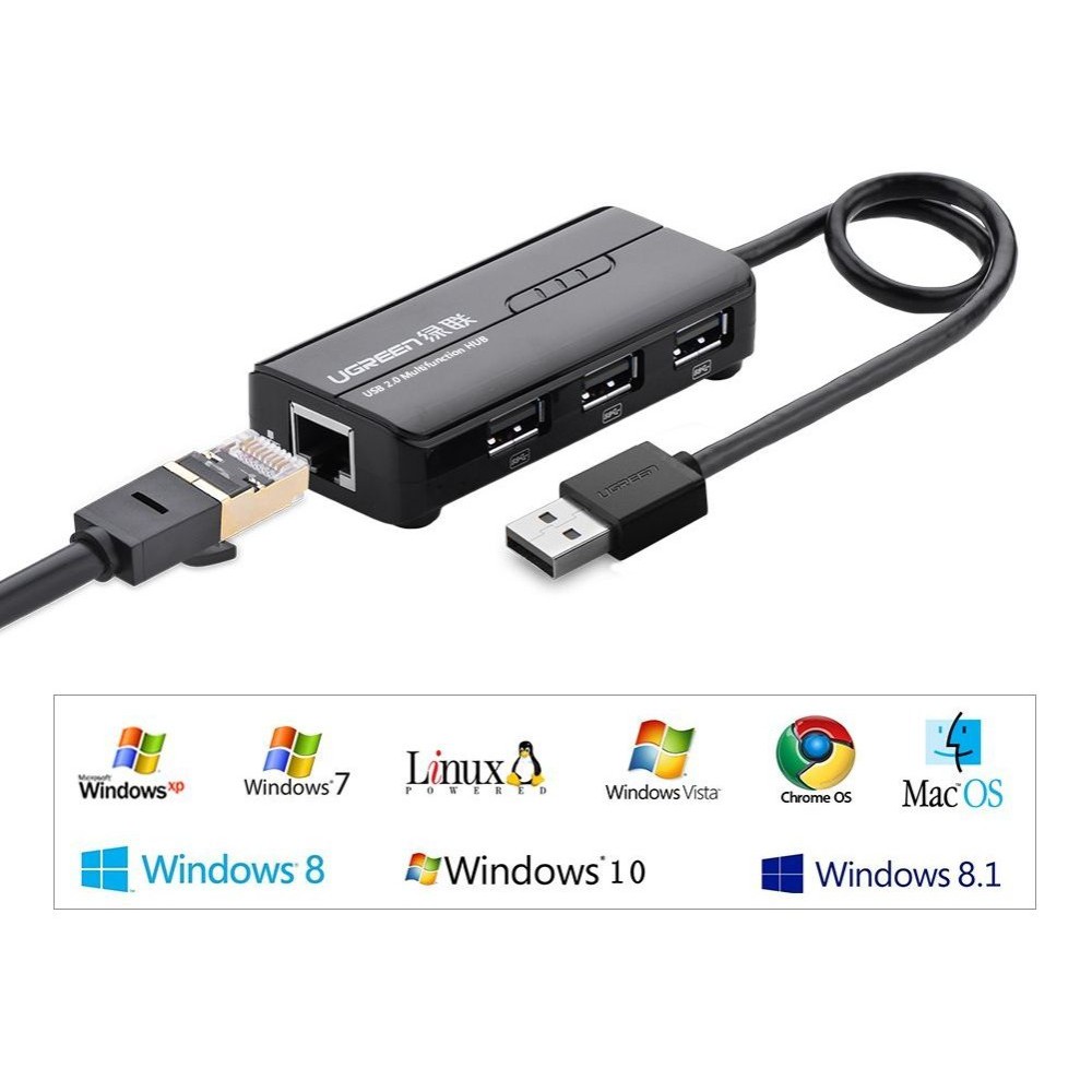 Bộ chia HUB USB 3 cổng 2.0 kèm cổng mạng LAN 10/100Mbps UGREEN CR103 20264 (Đen)