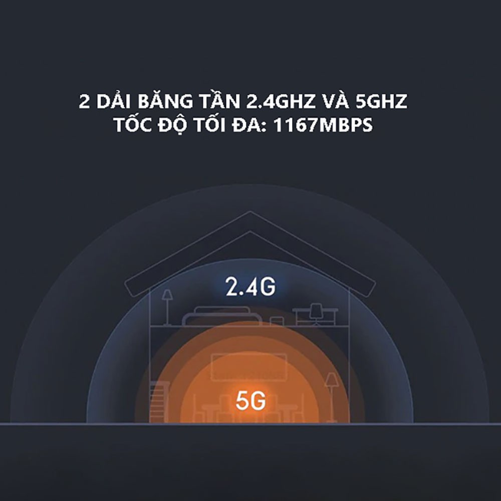 [Bản quốc tế] Bộ Phát Sóng Wifi Xiaomi Mi Router 4A Gigabit 128MB DDRB, tốc độ tối đa 1167Mbps - Bảo hành 12 tháng