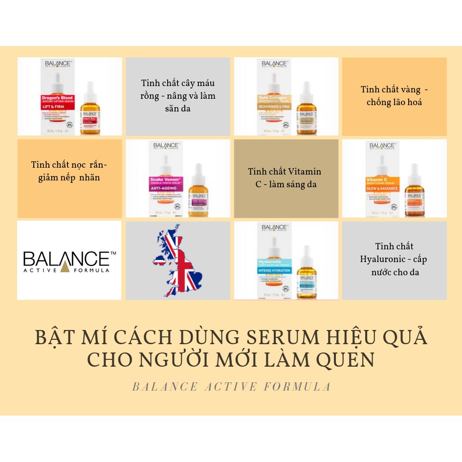 Serum Balance Trẻ Hóa, Tái Tạo Da Balance Gold + Marine Collagen Serum 30ml