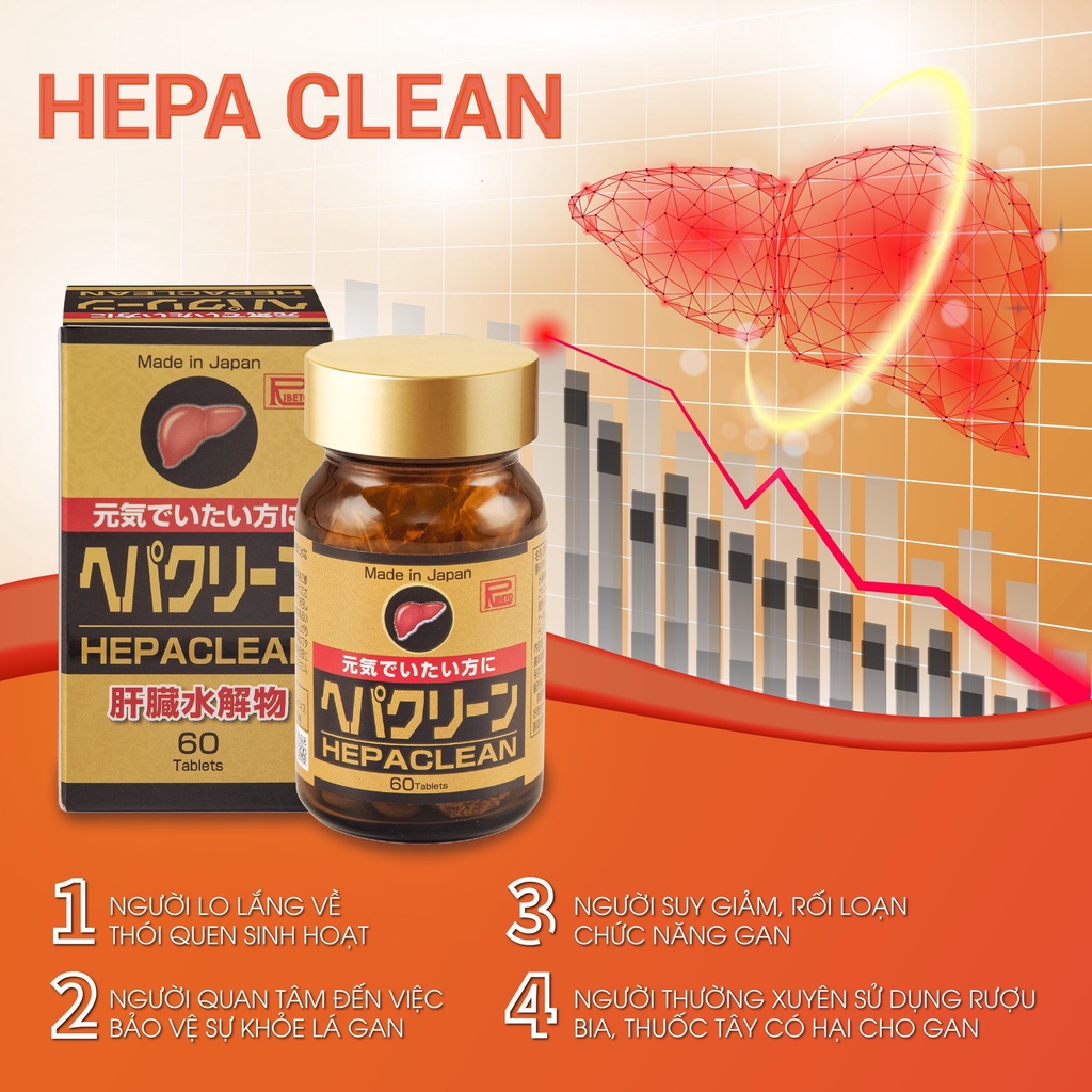 Hepaclean - Viên uống tăng cường chức năng gan 60 viên