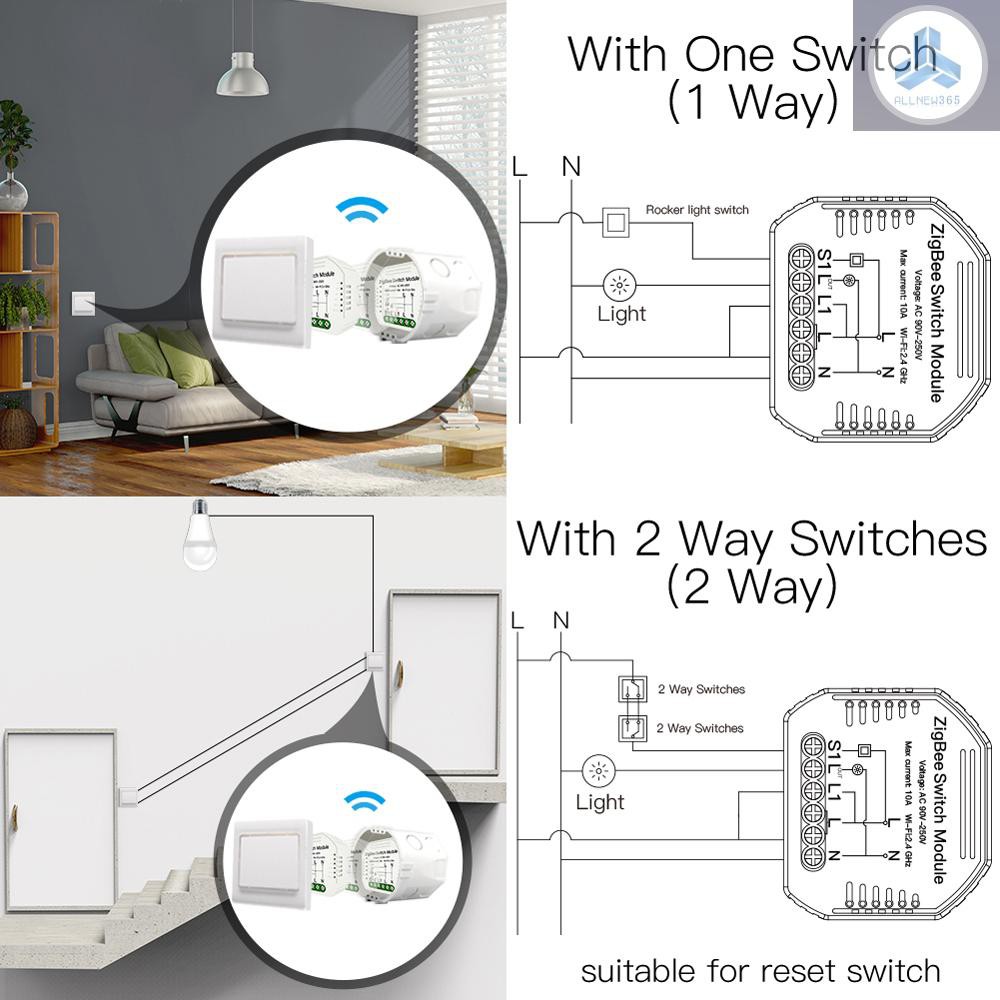 Cầu Dao Thông Minh Zigbee 3.0 Có Chức Năng Hẹn Giờ