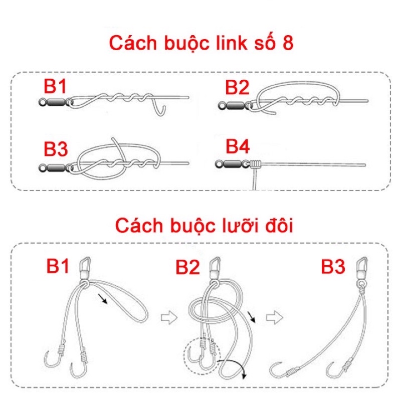 Vỉ Khóa Link Hình Số 8 Ma ní Buộc Trục Câu Đài Câu Đơn Chống Xoắn Cao Cấp PK-05