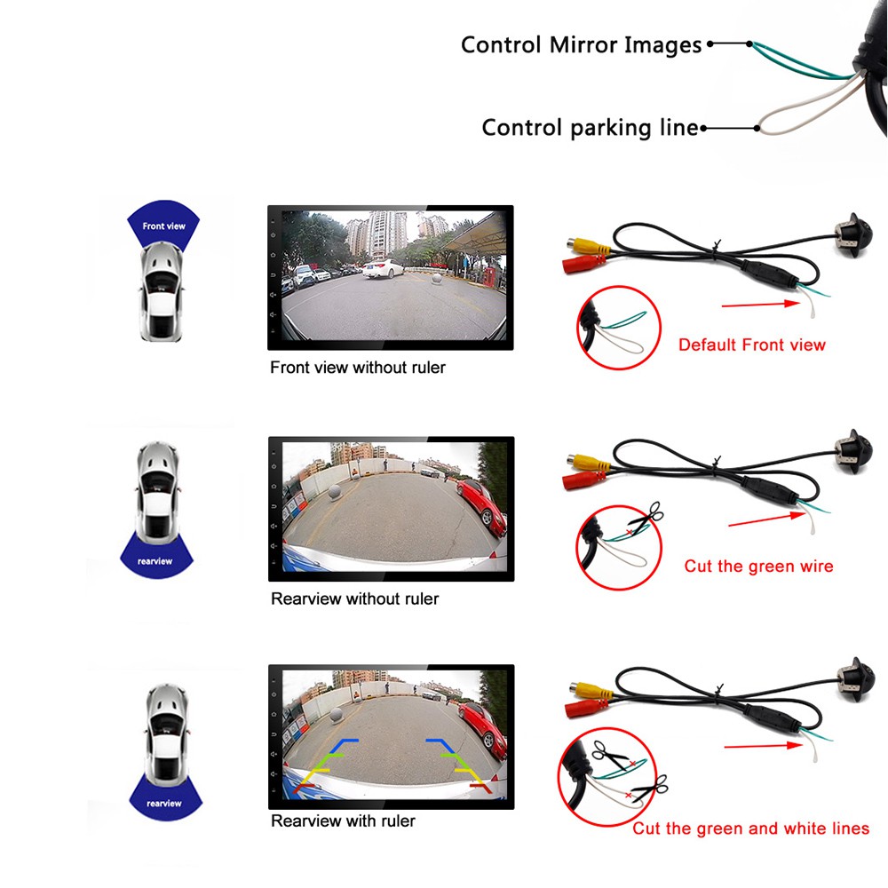 Camera Lùi Xe Góc Rộng 170 Độ Thông Minh Cho Xe Hơi | BigBuy360 - bigbuy360.vn