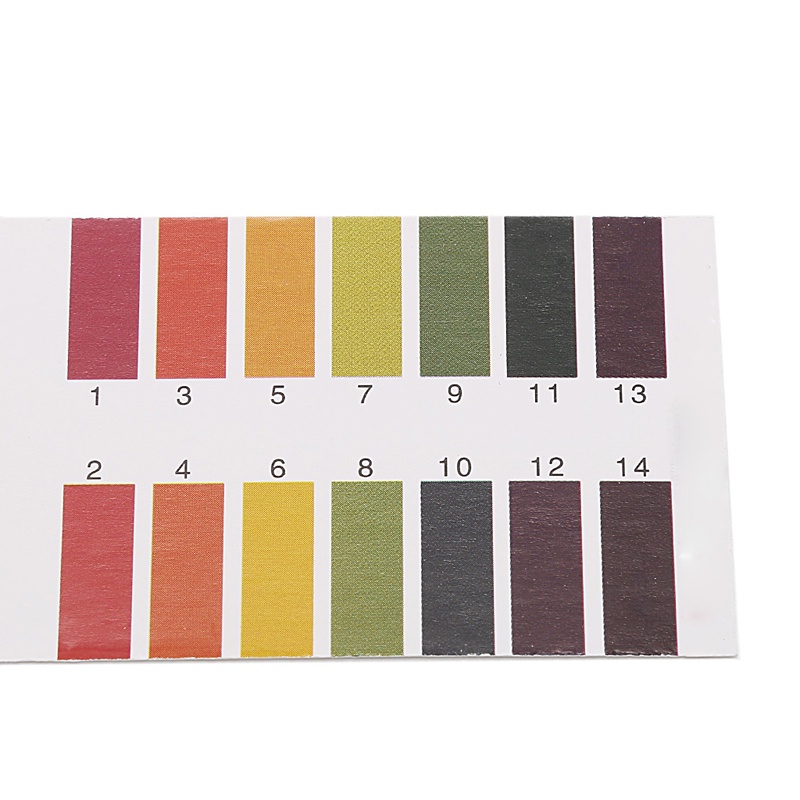 Set 80 dải giấy quỳ kiểm tra độ pH từ 1-14 tiện lợi