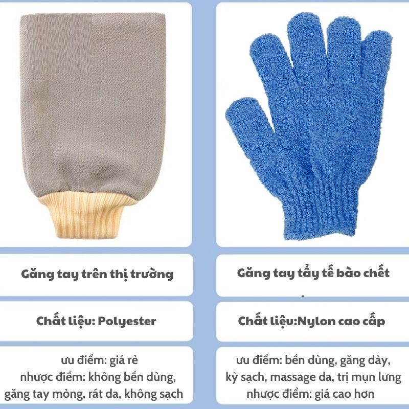 [Chính Hãng] Găng Tay Tắm, Kỳ Ghét, Tẩy Da Chết Bath Glove , Massage Tạo Bọt Tiện Dụng