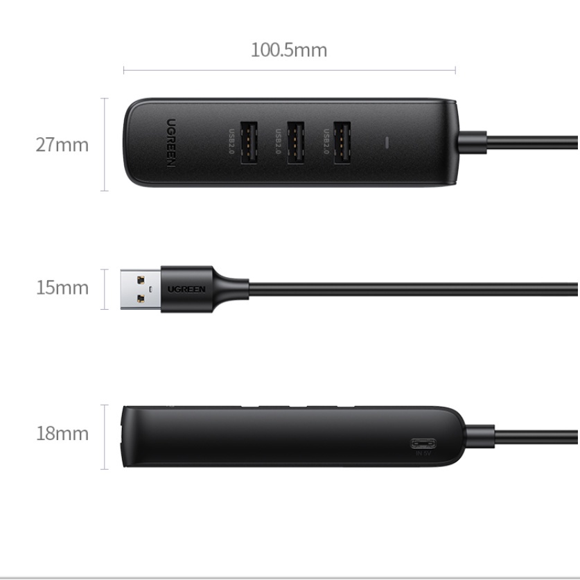 Bộ chia USB Type C sang 3 cổng USB 2.0 và 1 cổng LAN Ugreen 20984