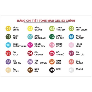Màu gel Unicorn 28g (N25)