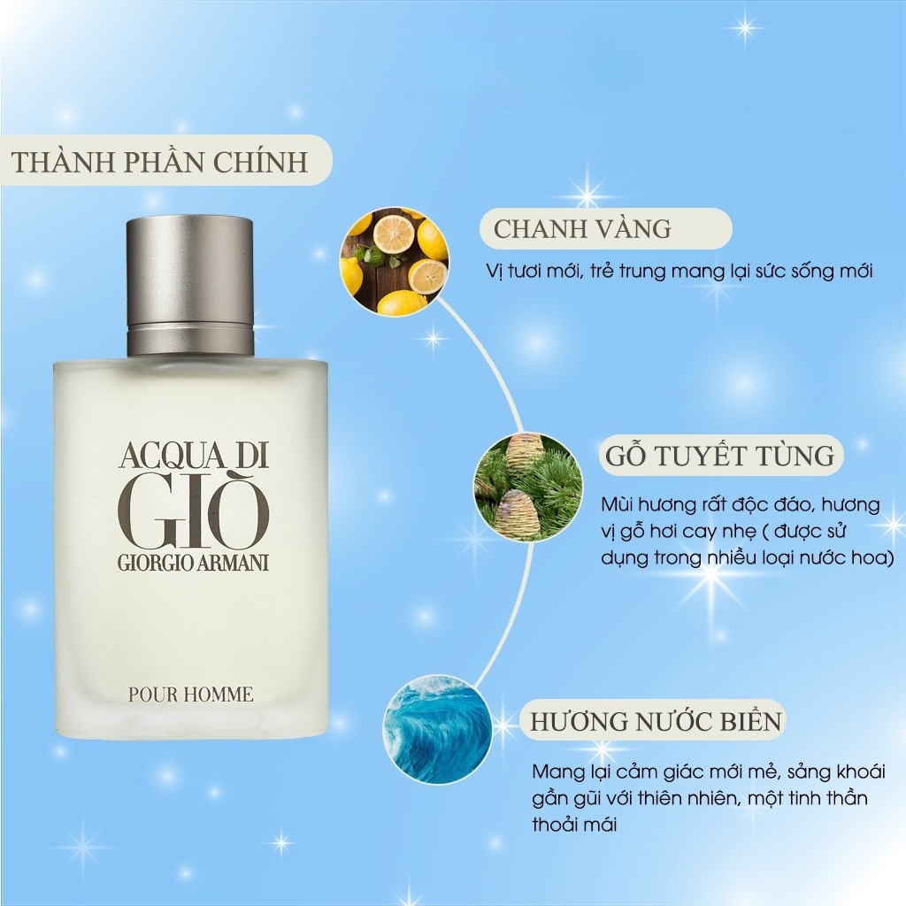 Nước hoa nam Aqua Di Giò dầu thơm nam tính Giò Đen Profumo 100ml lưu hương lâu mạnh mẽ cuốn hút
