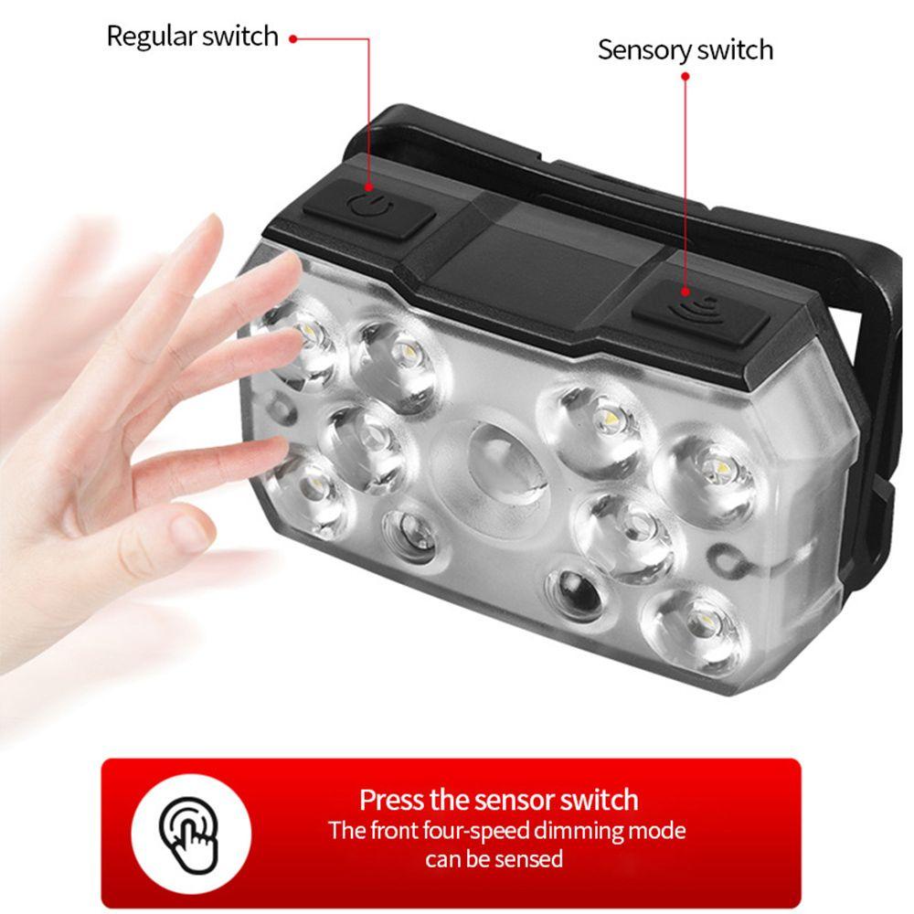 Đèn LED Đeo Trán Chống Thấm Nước TYPE-C Tiện Dụng Cho Hoạt Động Ngoài Trời