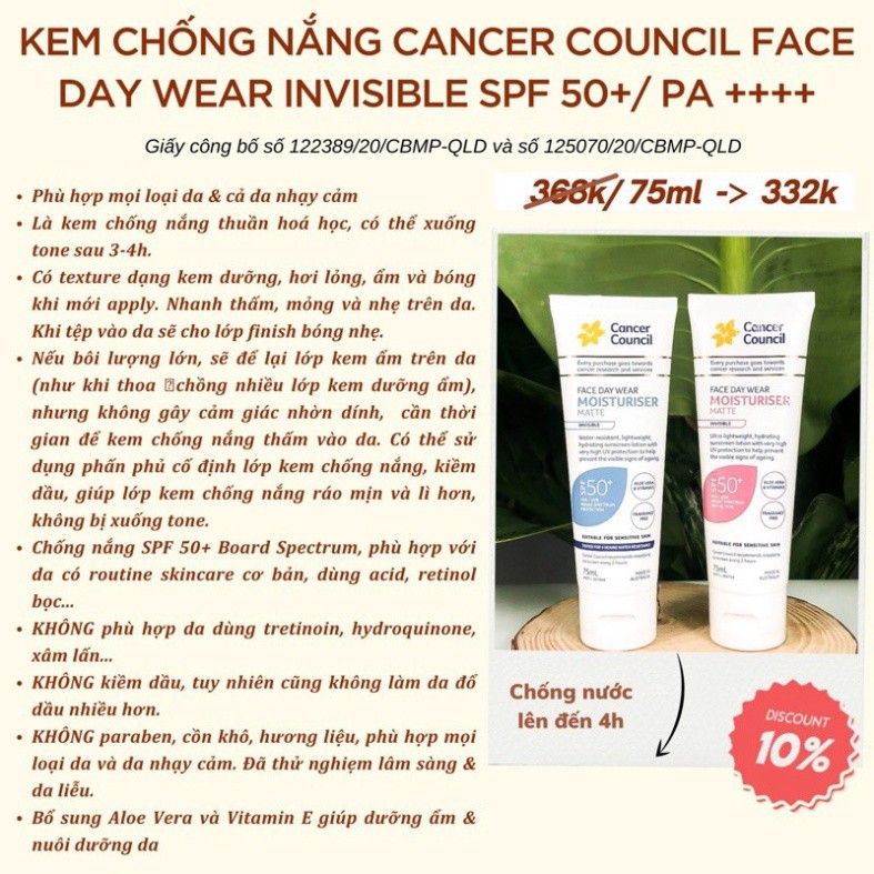 CHỈ CÒN HÔM NAY Kem chống nắng Cancer Council Face Day Wear Invisible SPF 50+/ PA ++++ dành cho da mặt hàng ngày SALE SẬ