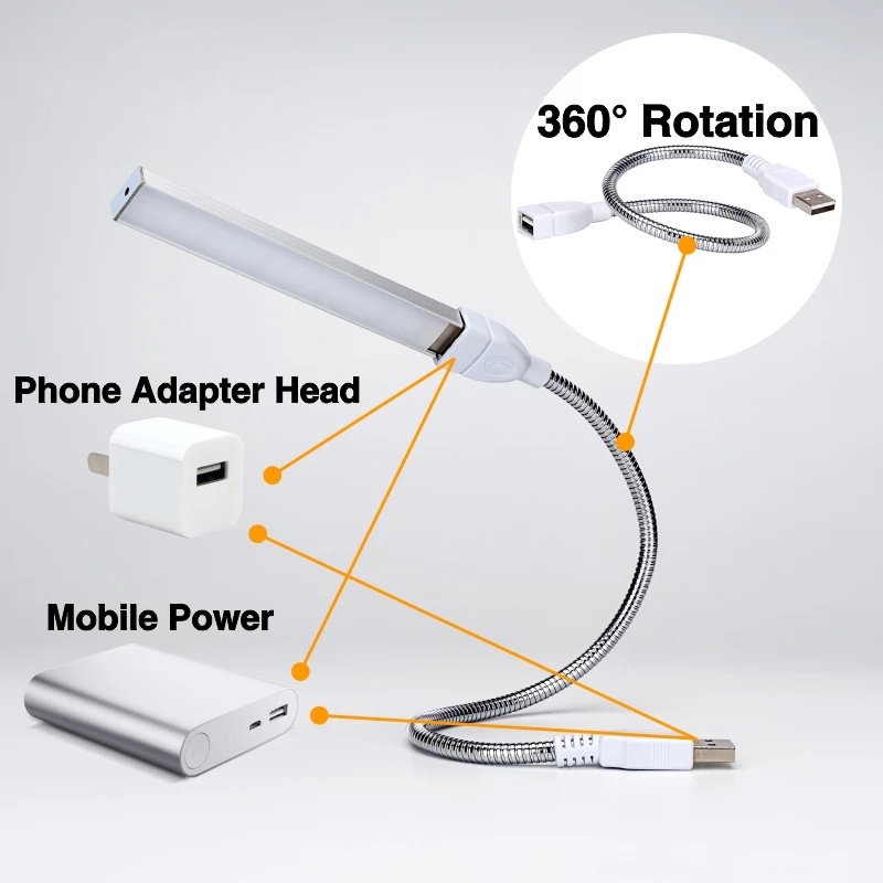 Đèn LED USB 5V 10W Kích Thích Tăng Trưởng Cho Cây Trồng Trong Nhà