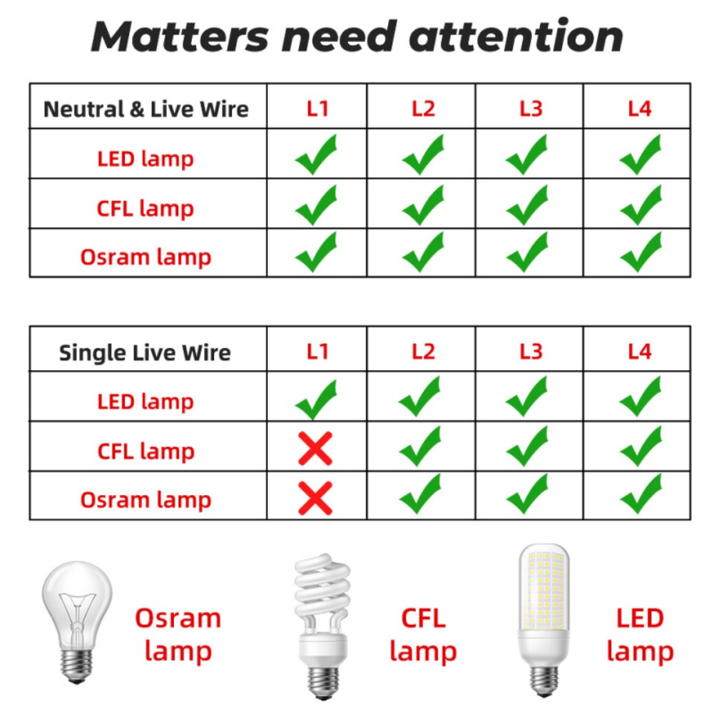 1/2/3/4 Gang Tuya Wifi + Công tắc cảm ứng thông minh 433mhz Nút tường đèn gia đình cho Alexa và Go-ogle Home Assistant US Livebecool tiêu chuẩn