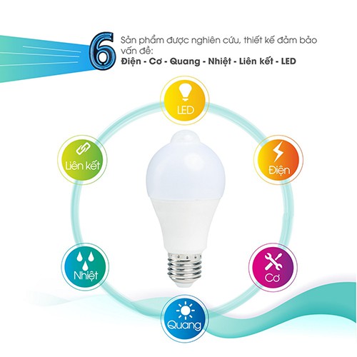 Bóng đèn cảm biến Rạng Đông LEB Bulb A60.PIR/9W