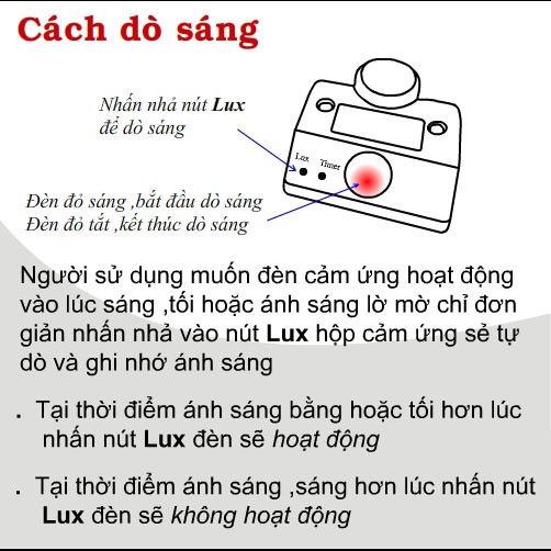 COMBO ĐUÔI ĐÈN CẢM ỨNG HỒNG NGOẠI E27 có phích cắm - SL01 + BÓNG ĐÈN LED ĐUÔI VẶN TRÒN E27 20W-220AC.