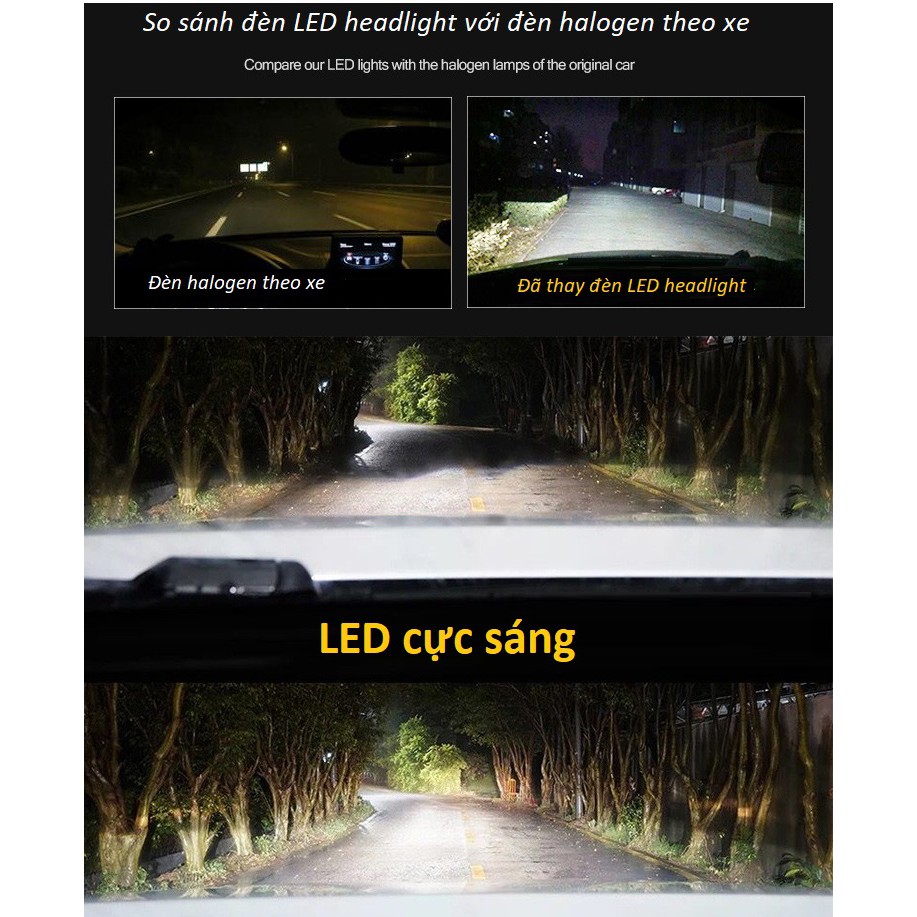 Bóng đèn pha LED headlight siêu sáng cho nhiều loại xe
