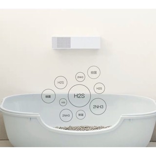 Máy Khử Mùi Vệ Sinh Chó Mèo PETKIT PURA AIR