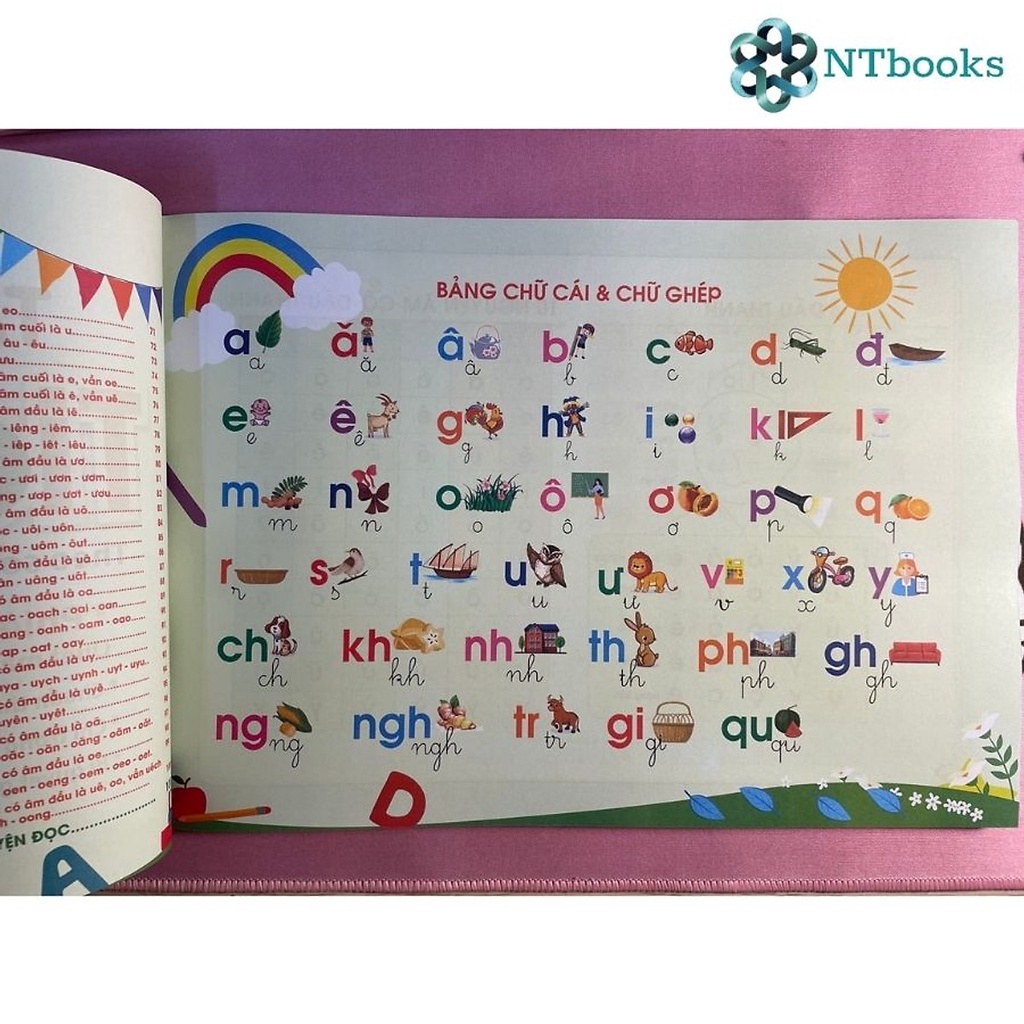 Sách Tập đánh vần Tiếng Việt (Dành cho bé 4-6 tuổi - Phát triển tư duy ngôn ngữ)