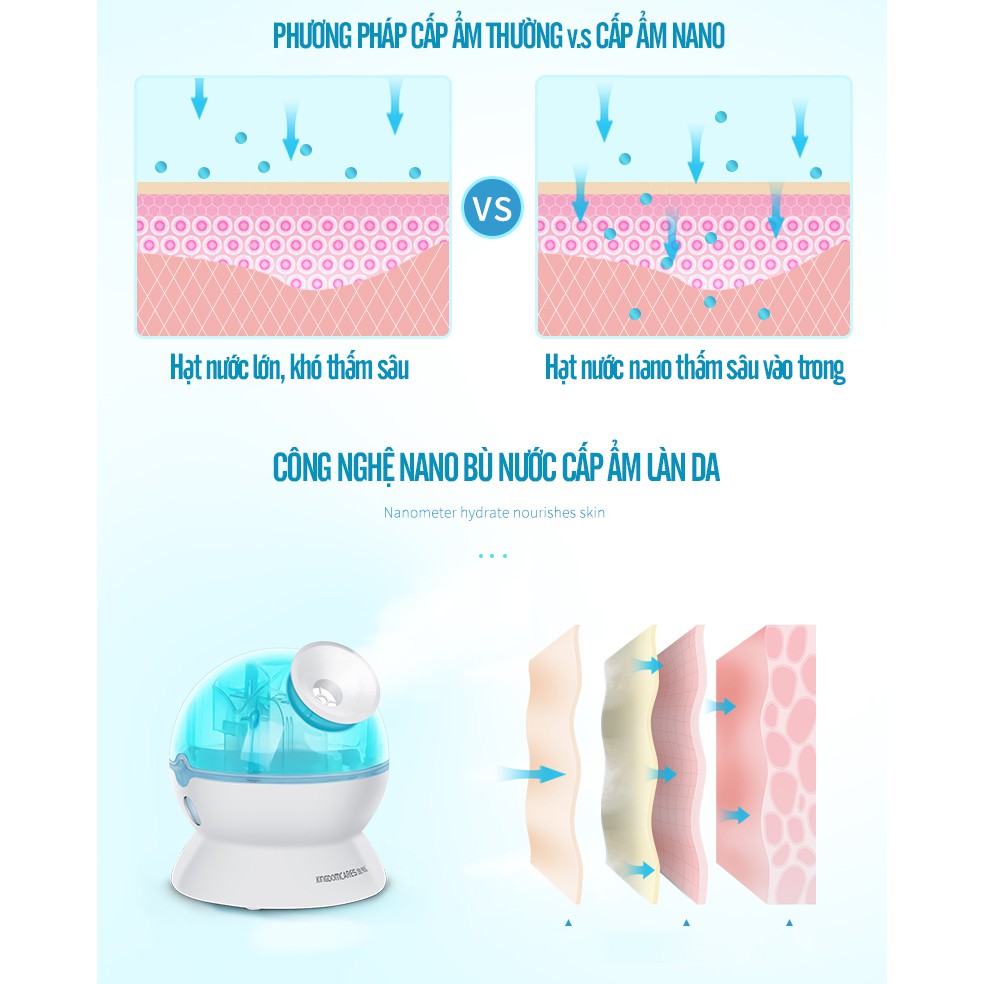 Máy xông hơi mặt lạnh ION KSKIN KD23316. Phun sương nano, nâng cơ, tự động tắt nguồn, phun sương hơi lạnh