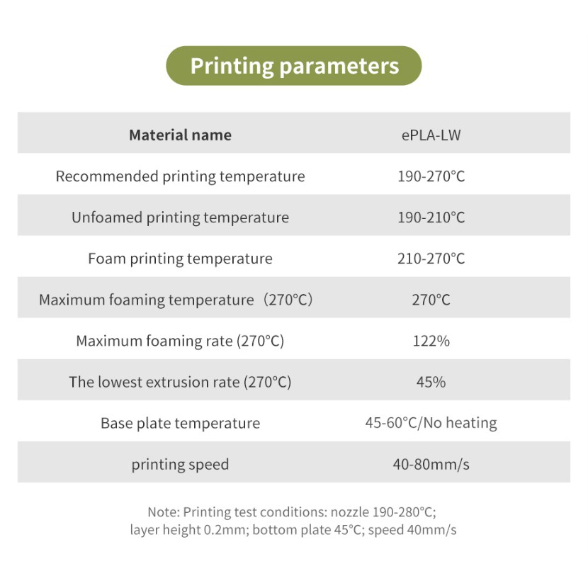 Nhựa in 3d trọng lượng nhẹ ESUN ePLA-LW màu Natural 1kg/Cuộn
