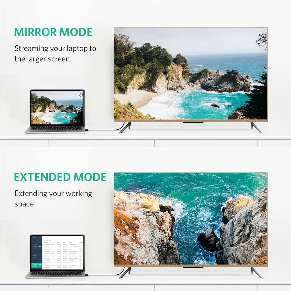 Cáp Displayport 1.2 dài 1m - 5m Ugreen 10244 - 10213