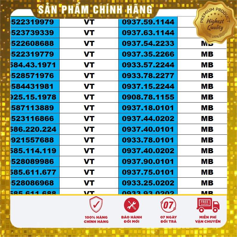 Siêu sale_ SIM SỐ ĐẸP 5 MẠNG ĐỒNG GIÁ 1500K – TỨ QUÍ , TAM HOA , THẦN TÀI , LỘC PHÁT, PHONG THỦY , NĂM SINH - LOẠI 2