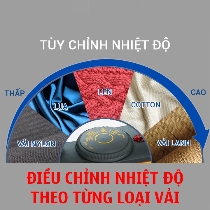 Bàn là khô Philips HD1172 – Hàng Chính Hãng – Bảo Hành 24 Tháng