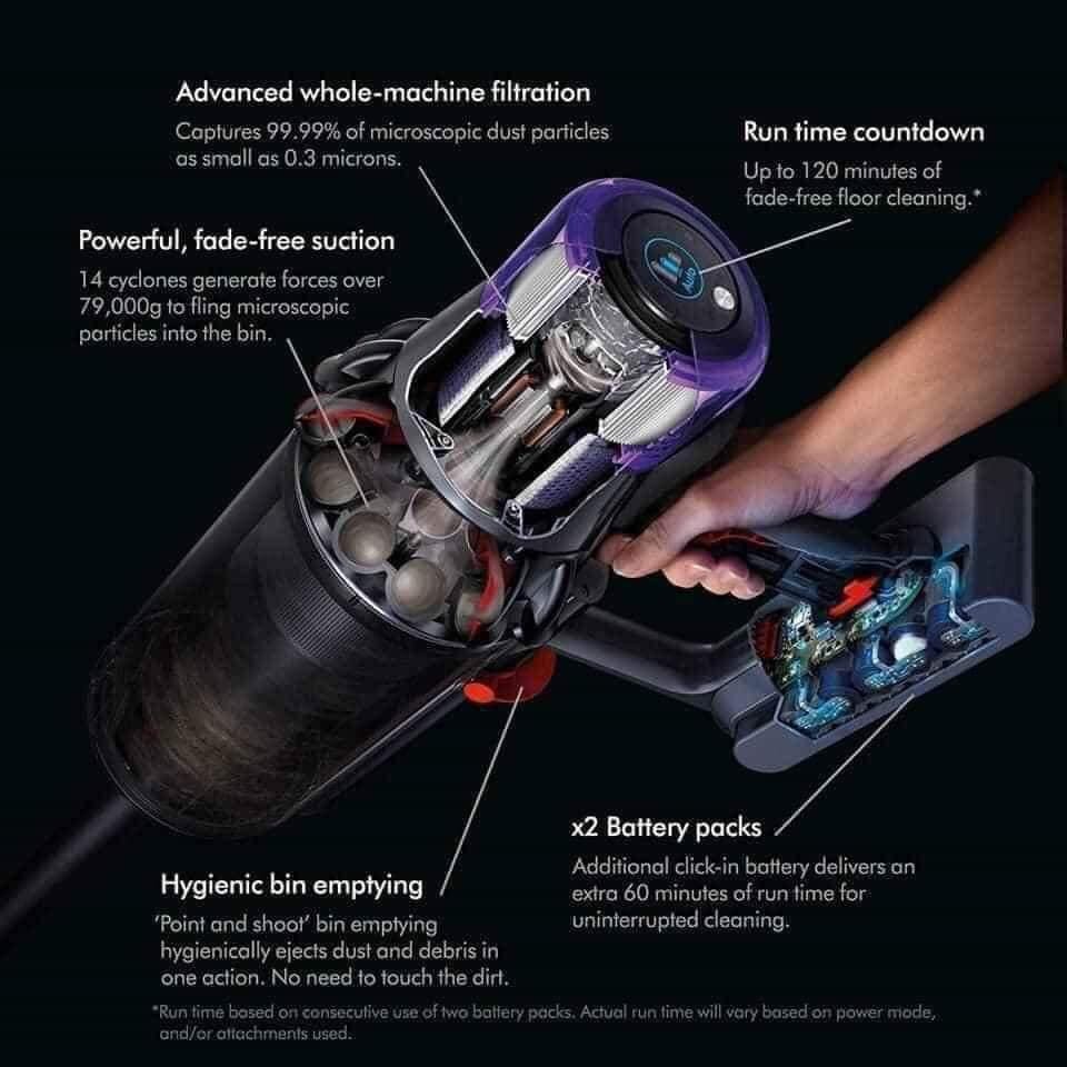 MÁY HÚT BỤI DYSON V11 OUTSIZE BẢN MỚI NHẤT RA MẮT ĐẦU THÁNG 3/2020