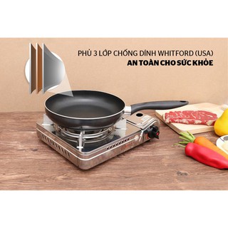 Chảo trơn SUNHOUSE CT24 phi 24cm