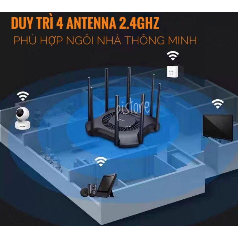 [HỖ TRỢ 24/7] 1 ĐỔI 1 BỘ PHÁT WIFI6 XDR3230 3200MBPS HIỆU NĂNG CAO VỚI 8 ANTENNA MẠNH MẼ