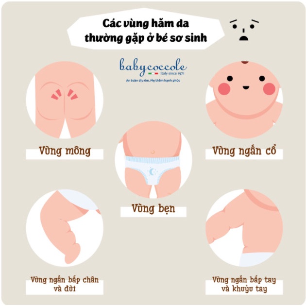 Phấn rôm babycoccole 0m+ cho bé an toàn cho trẻ sơ sinh dạng nước chiết - ảnh sản phẩm 5