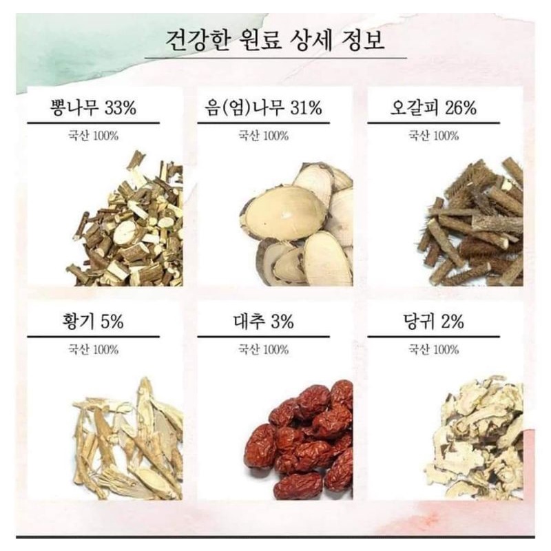 Gói Gia vị sâm hầm gà Jeongwon(70gr)