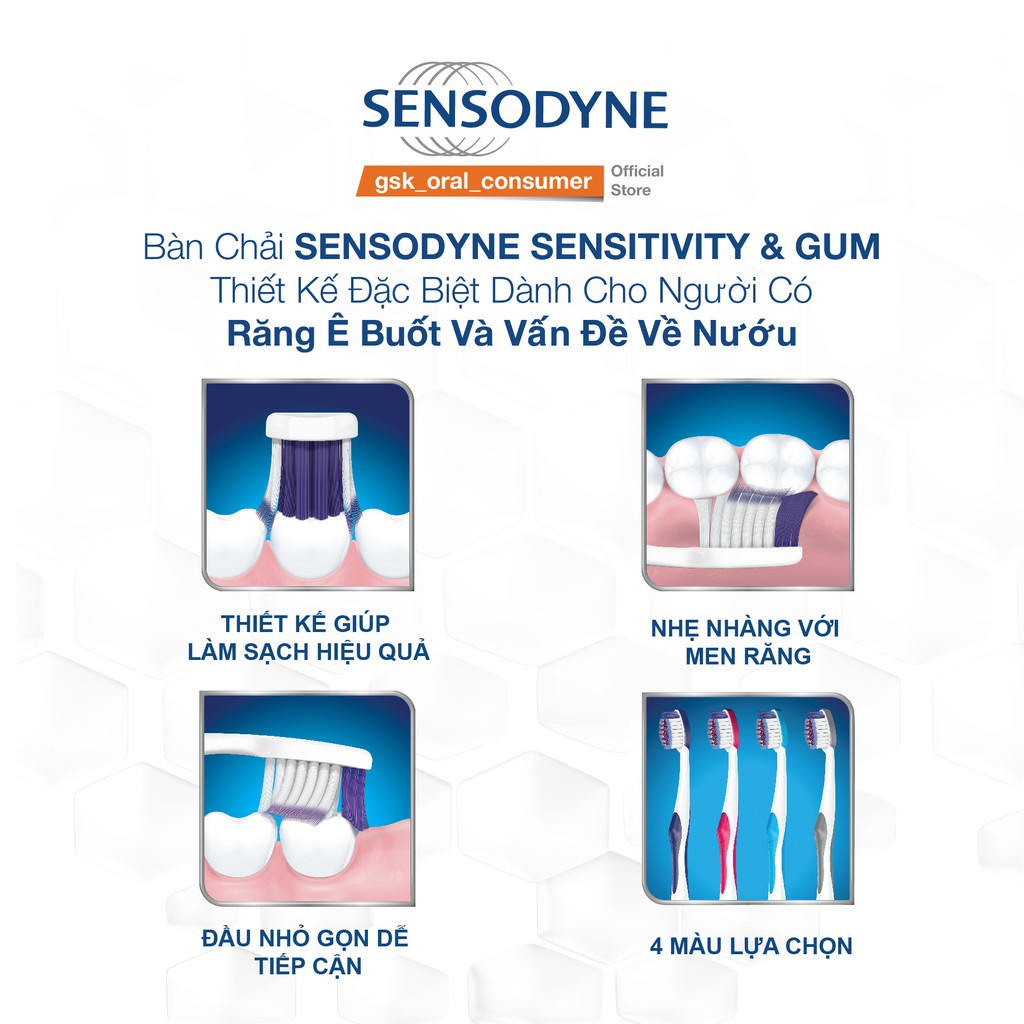 Bàn chải đánh răng Sensodyne Sensitivity & Gum