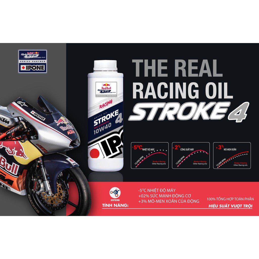 Nhớt xe đua 4 thì 100% tổng hợp có Ester Ipone Stroke 4 Racing (1L)